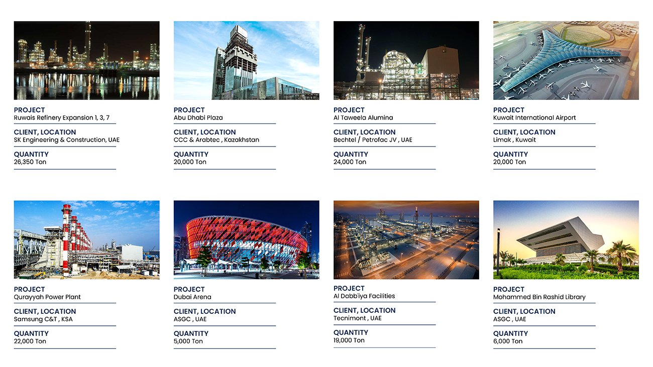 steel fabricators in uae